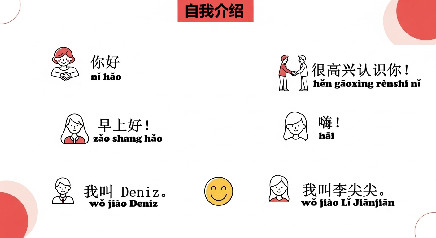 Ücretsiz Çince Ders 6: İlk Gerçek Çince İfadelerin